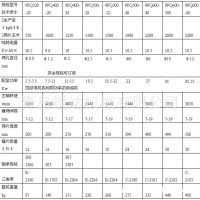 小型锤式粉碎机 木头鸡鸭鹅饲料玉米养殖业颗粒骨头营养土破碎机